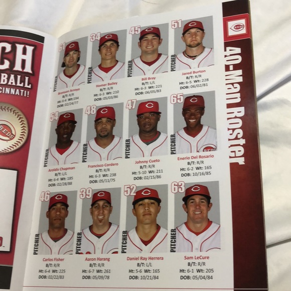 AUTOGRAPHED: 2010 inaugural season Az Cincinnati Reds signed by Leake & Woods - Picture 10 of 16